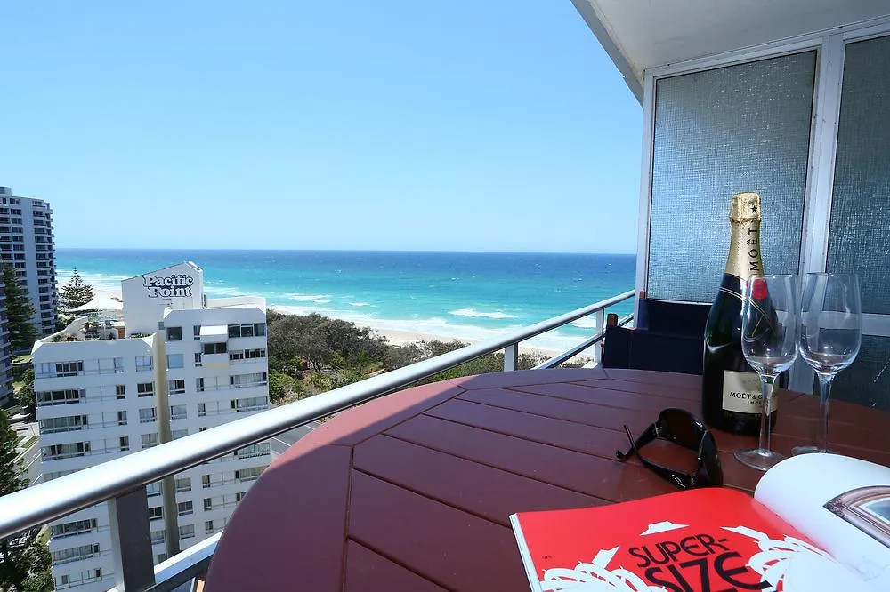 Equinox Resort Gold Coast