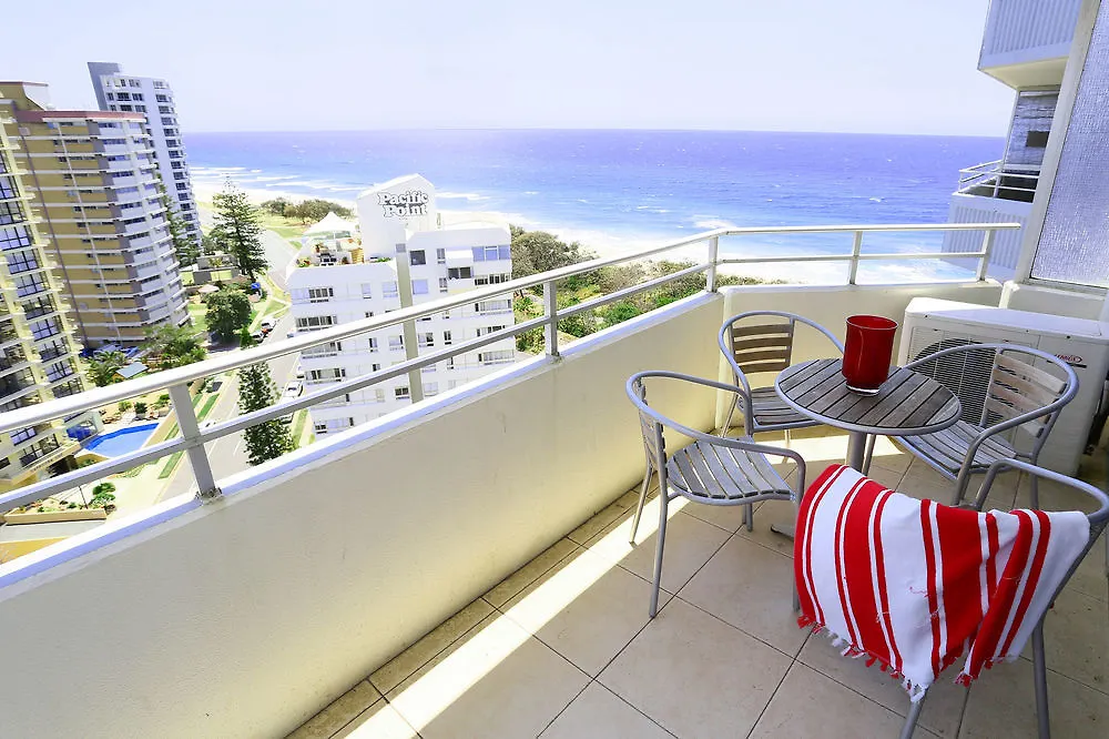 ***  Equinox Resort Gold Coast Australien